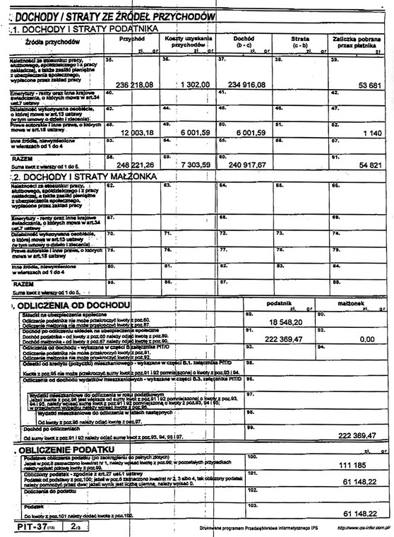 Prezydent zarobił ok. 20 000 zł miesięcznie