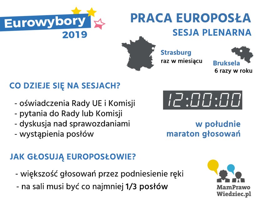 Wybory do PE już 26 maja