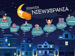 Dlaczego się nie wysypiamy? Oto najczęstsze powody