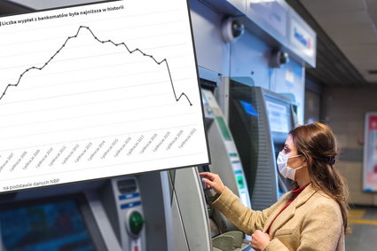 Czy to już masowy odwrót od gotówki? NBP opublikował dane z bankomatów