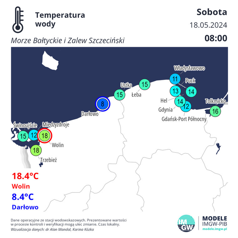 W Darłowie woda ma zaledwie 8 st. C