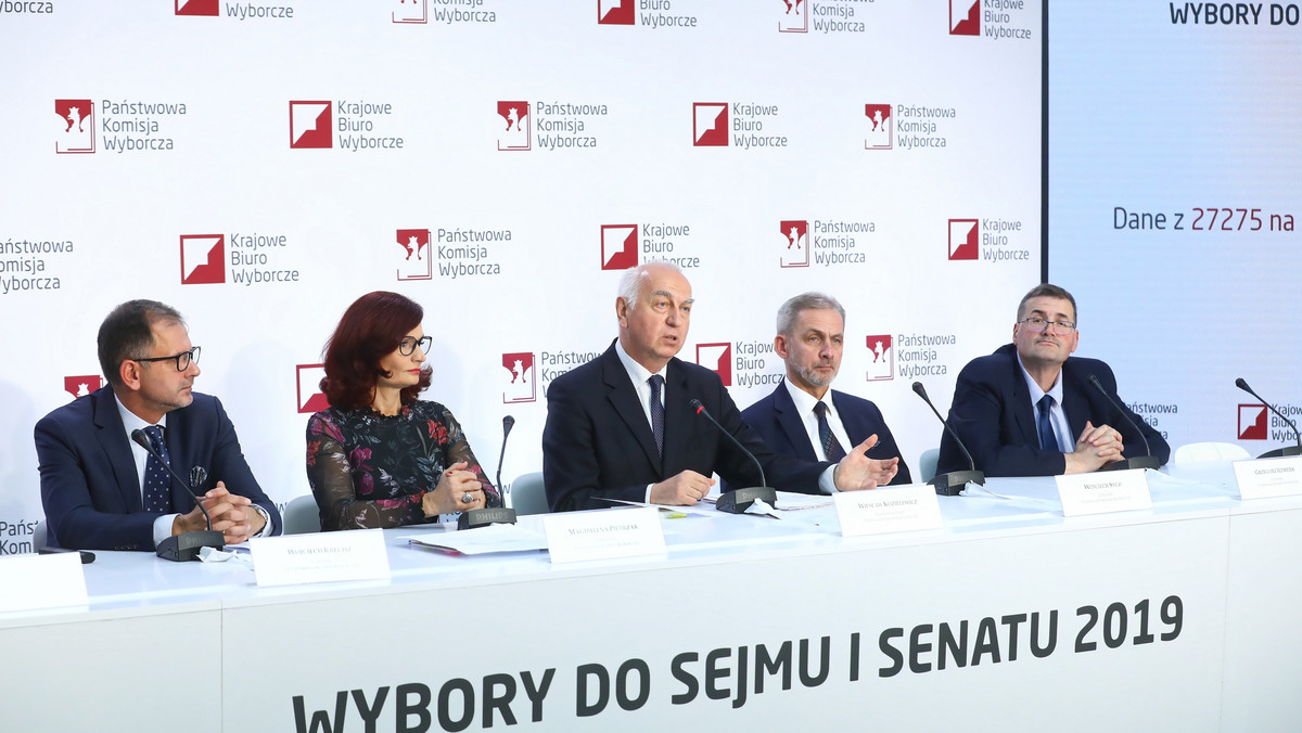 Wyniki wyborów 2019. Posłowie w Zachodniopomorskiej