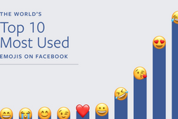 Emoji na Facebooku