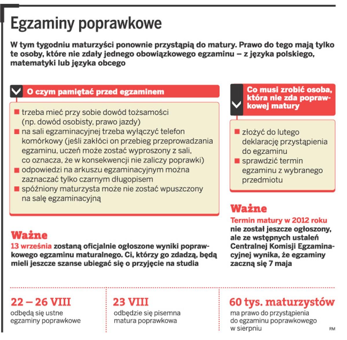 Egzaminy poprawkowe