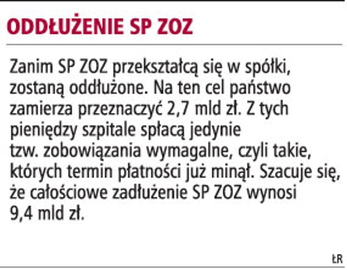 Oddłużenie SP ZOZ