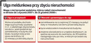 MF nie zamierza objąć gruntu ulgą meldunkową w PIT