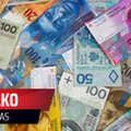 Kursy banków będą pod frankową presją. Druga edycja Barometru Rynku