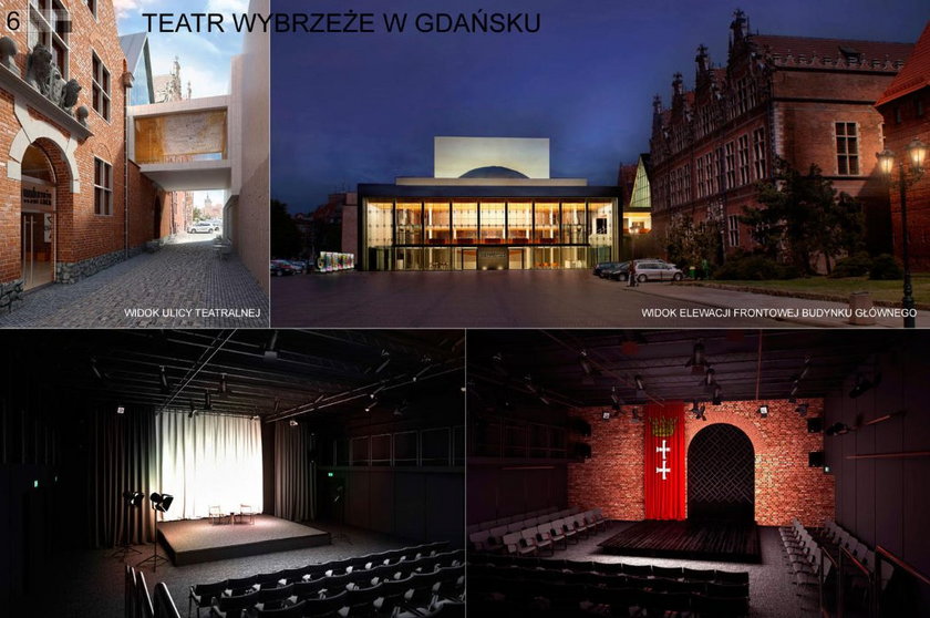 Teatr Wybrzeże w Gdańsku