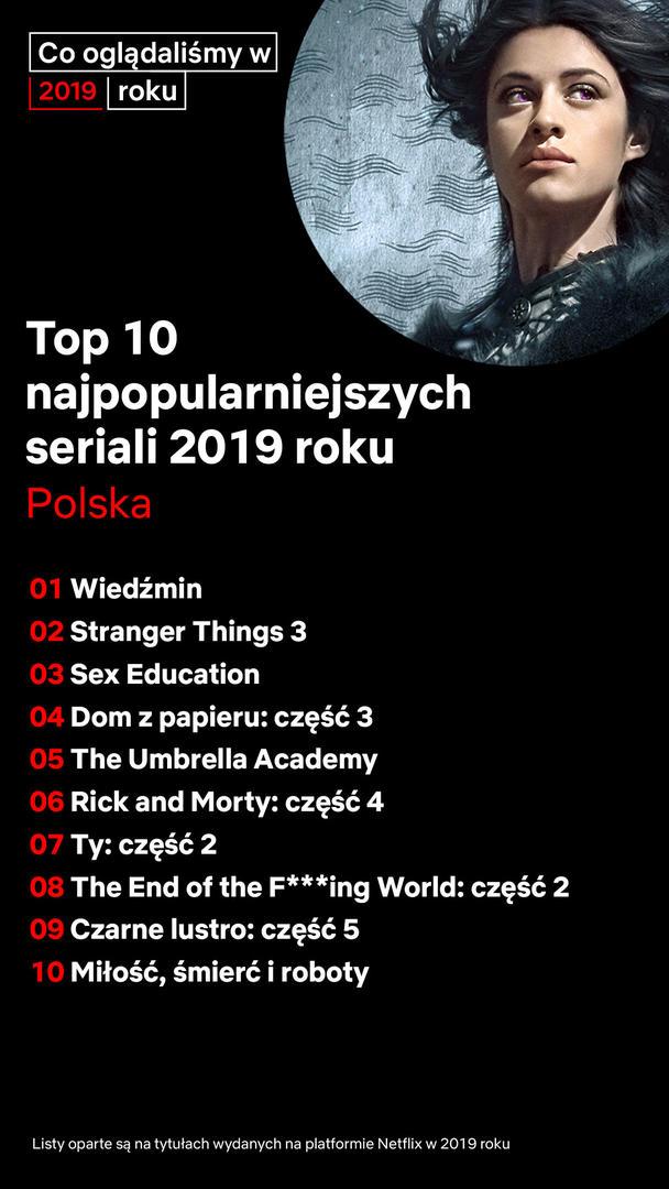 TOP 10 najpopularniejszych seriali 2019