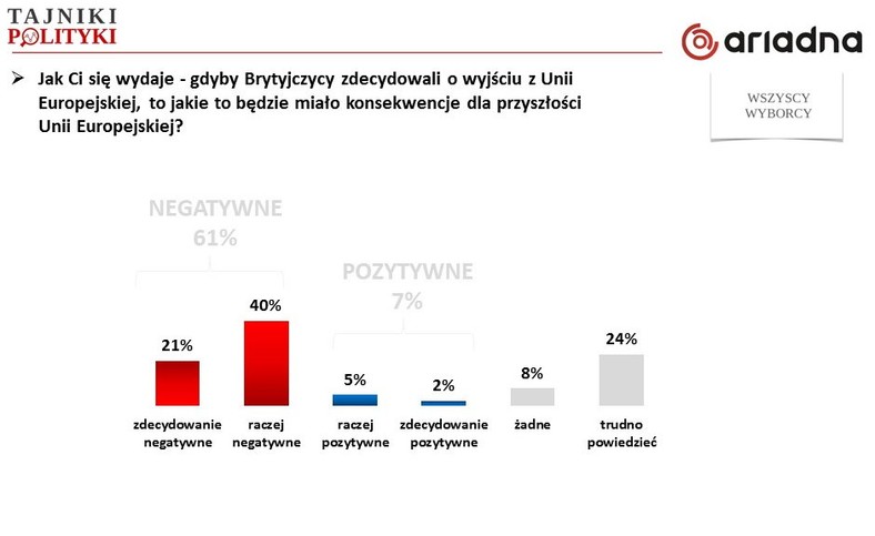 Rys. 4., fot. www.tajnikipolityki.pl