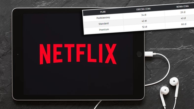 Czy ceny pakietów Netflix zmienią się w 2022 r.?