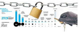 Krótkoterminowe OC dla komisów zamiast rocznego? KNF poluje na ubezpieczeniowych oszustów