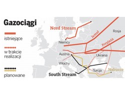 OSW: budowa gazociągu South Stream choć nieopłacalna, to osłabi UE