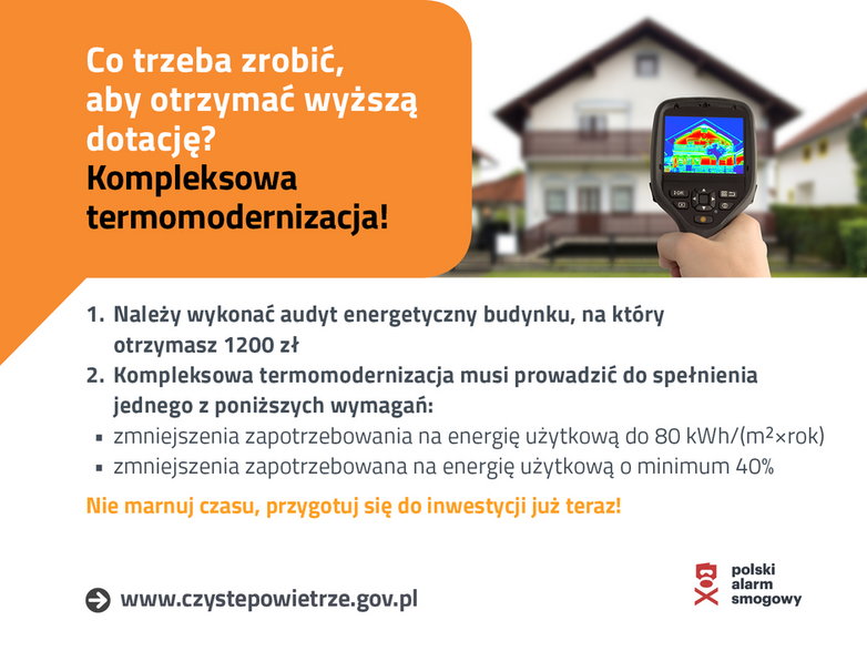 Szczegóły programu Czyste Powietrze