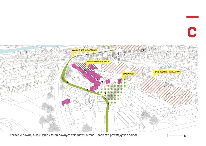  Otoczenie dawnej Stacji Dąbie / teren dawnych zakładów Polmos – zaplecze powstających osiedli 