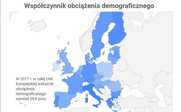 Eurostat: Na tle państw UE Polska nie jest taka stara. Ale starzeje się szybko