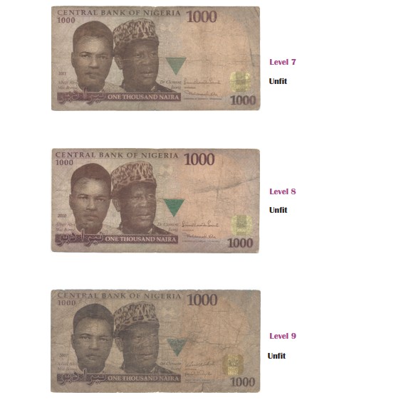 Specimen of Unfit banknotes (CBN) 