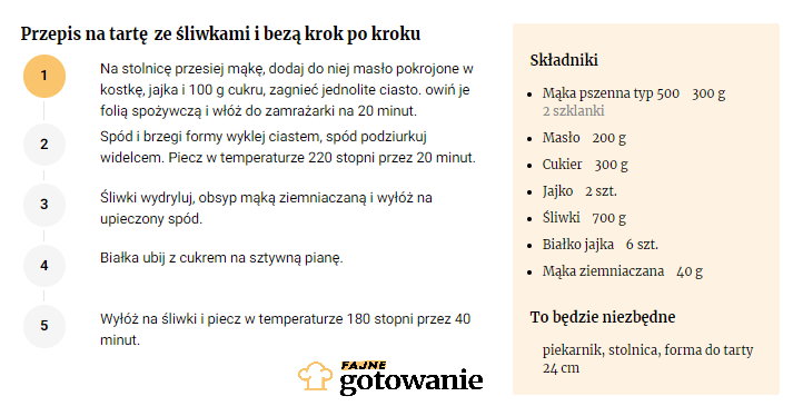 Przepis na tartę ze śliwkami i bezą