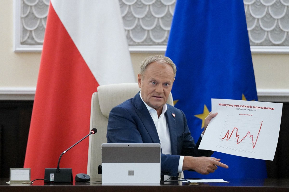 Polacy ocenili premiera Donalda Tuska. Jest nowy sondaż