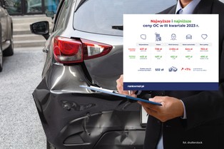 Ceny polis OC idą w górę. Gdzie płaci się najwięcej? [MAPA]