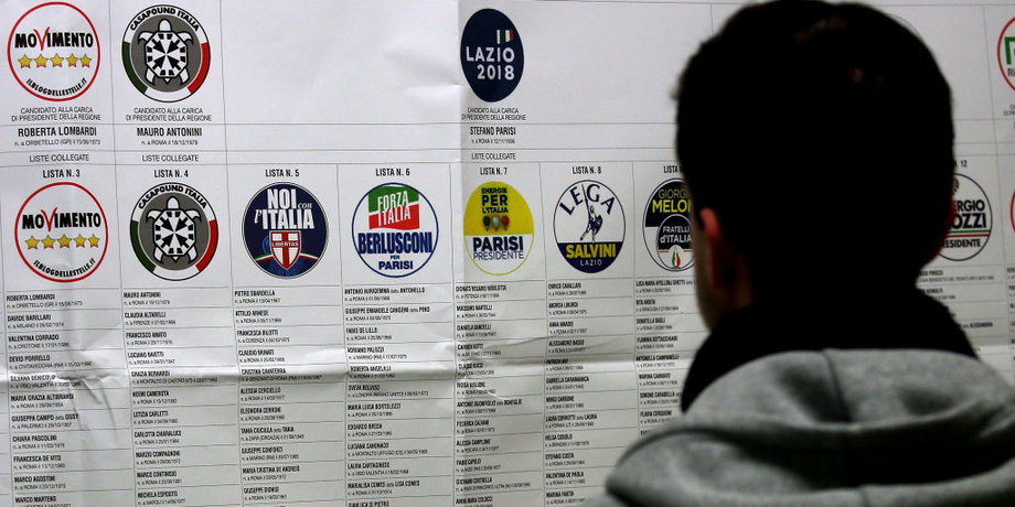 Przedwyborcze sondaże wskazywały, że najwięcej głosów uzyska blok sił centroprawicy pod wodzą byłego premiera Silvio Berlusconiego