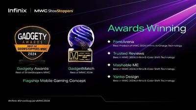 Infinix's first dual-core flagship mobile gaming technology wins best of showstopper MWC 2024 