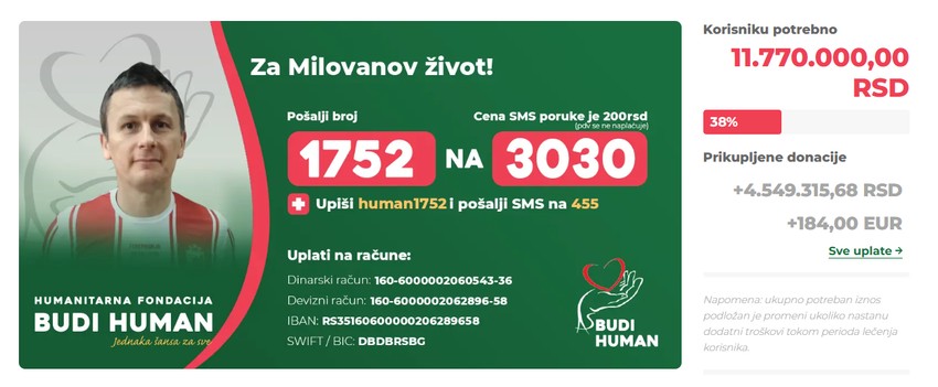 Prikupljanje pomoći Milovanu Ivanović