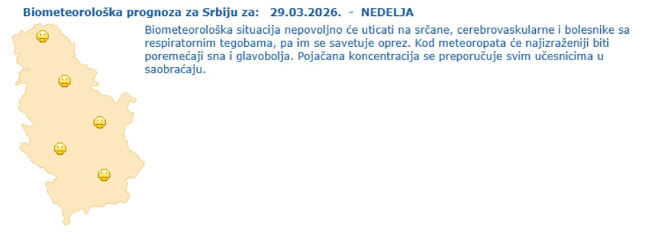 Biometeorološka prognoza za danas