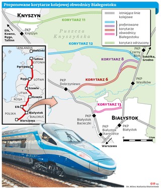 Proponowane korytarze kolejowej obwodnicy Białegostoku