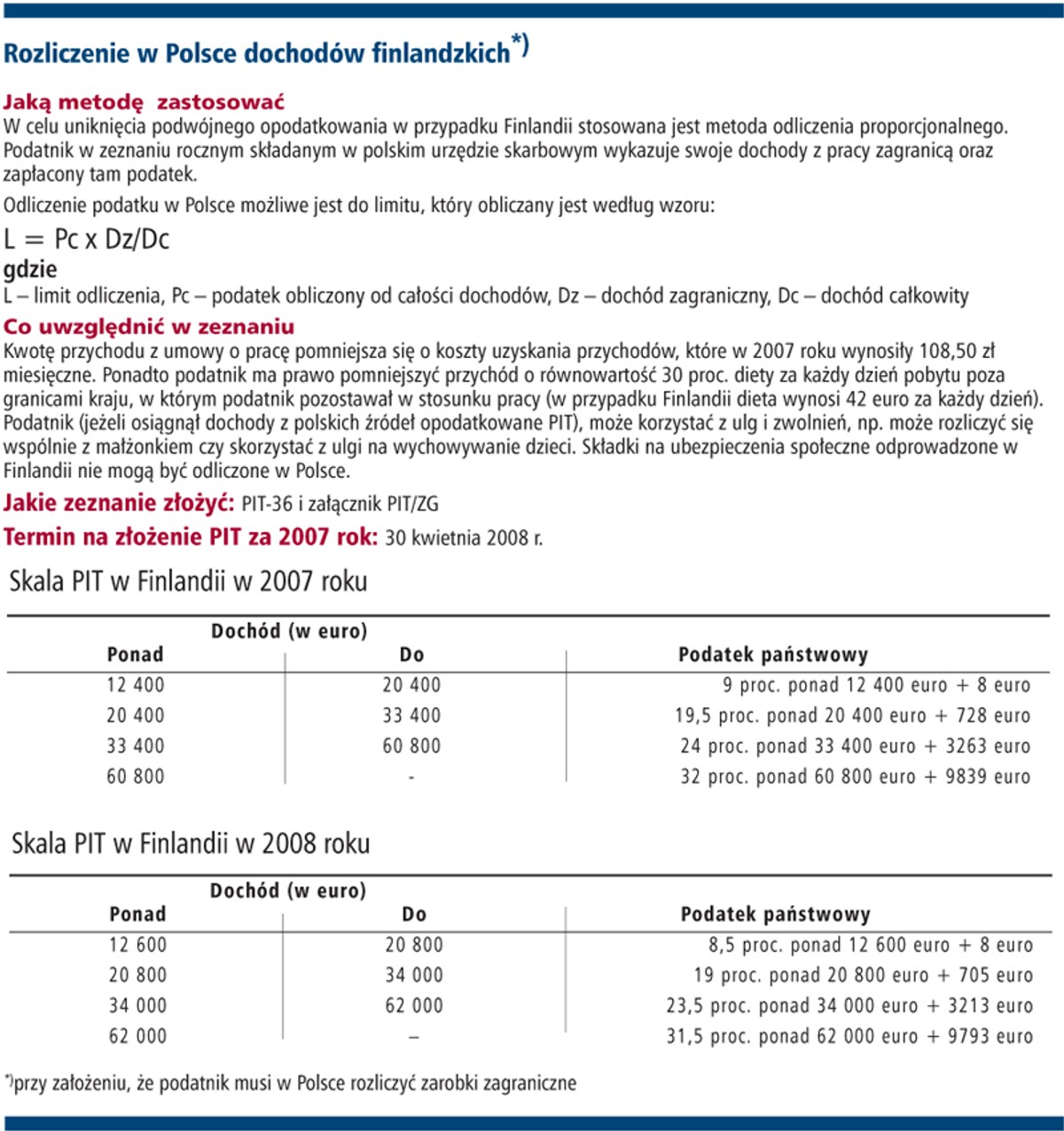 Rozliczenie w Polsce dochodów finlandzkich