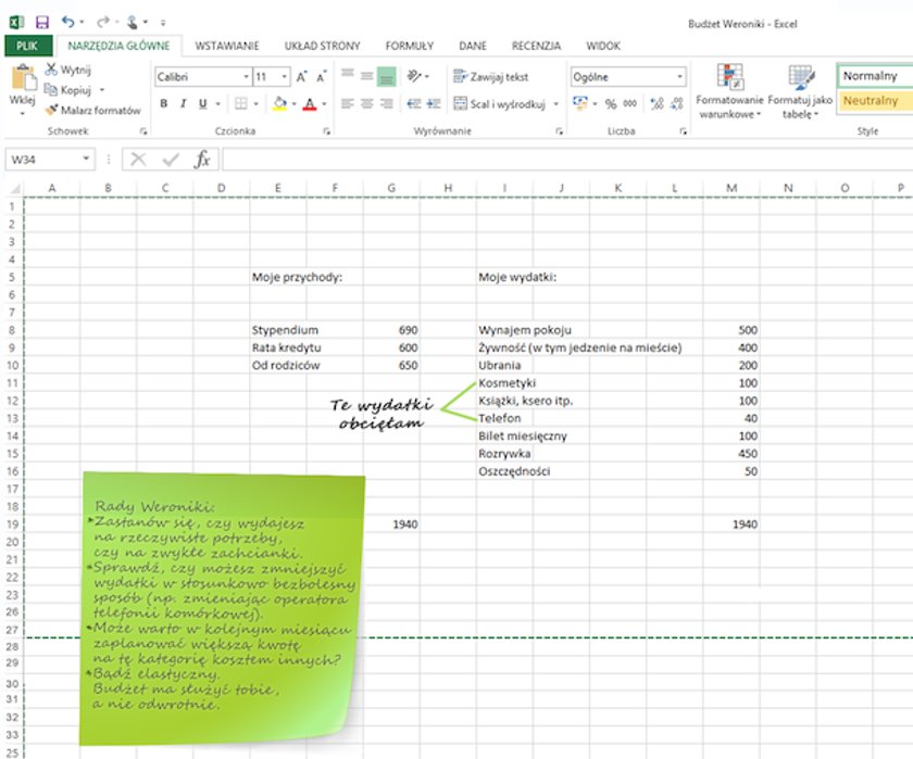 Budżet domowy Weroniki