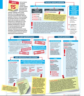 Jakie podatki od nieruchomości oraz gruntów rolnych i leśnych za 2019 r. [GRAFIKA]
