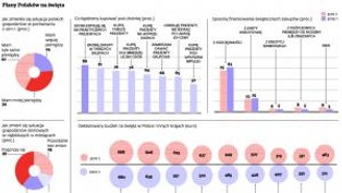 Szykują się oszczędne święta. Konsument nie chce szastać pieniędzmi