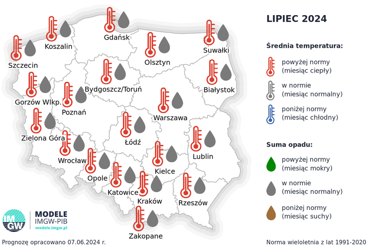 Lipiec będzie ciepły, bez nadmiaru opadów