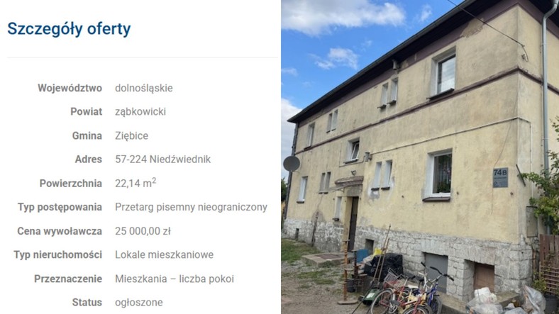 Nieruchomości na sprzedaż od PKP S.A.