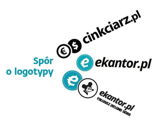 Spór o logotypy