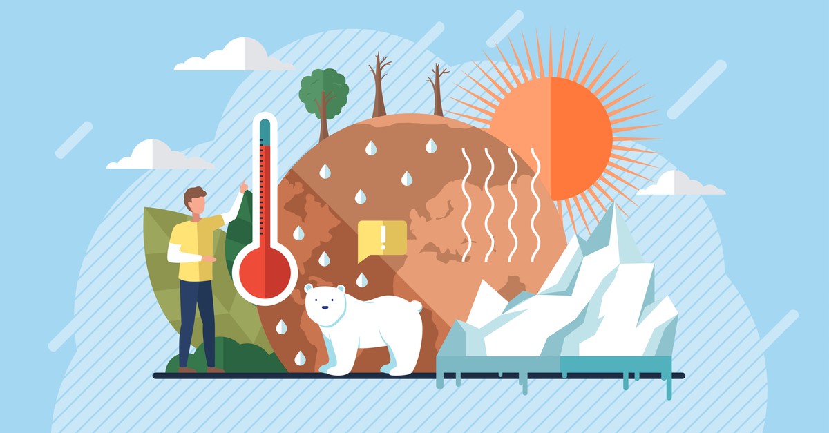 Ocieplenie klimatu. Zmiany klimatyczne