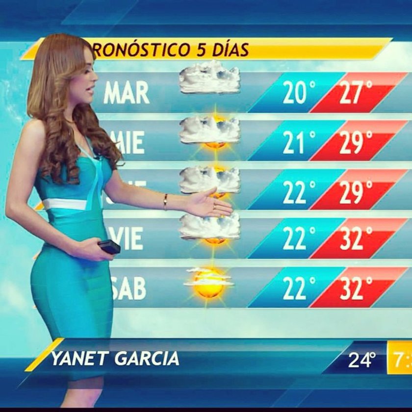 Yanet Garcia