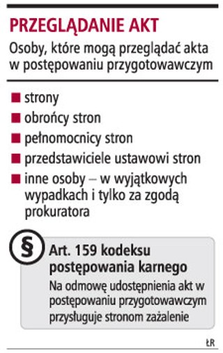 Podejrzany musi mieć dostęp do akt