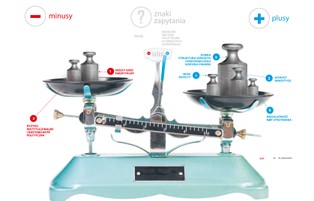 Agencje Moody’s i Fitch obniżą Polsce rating? Zobacz, jakiej decyzji można się spodziewać