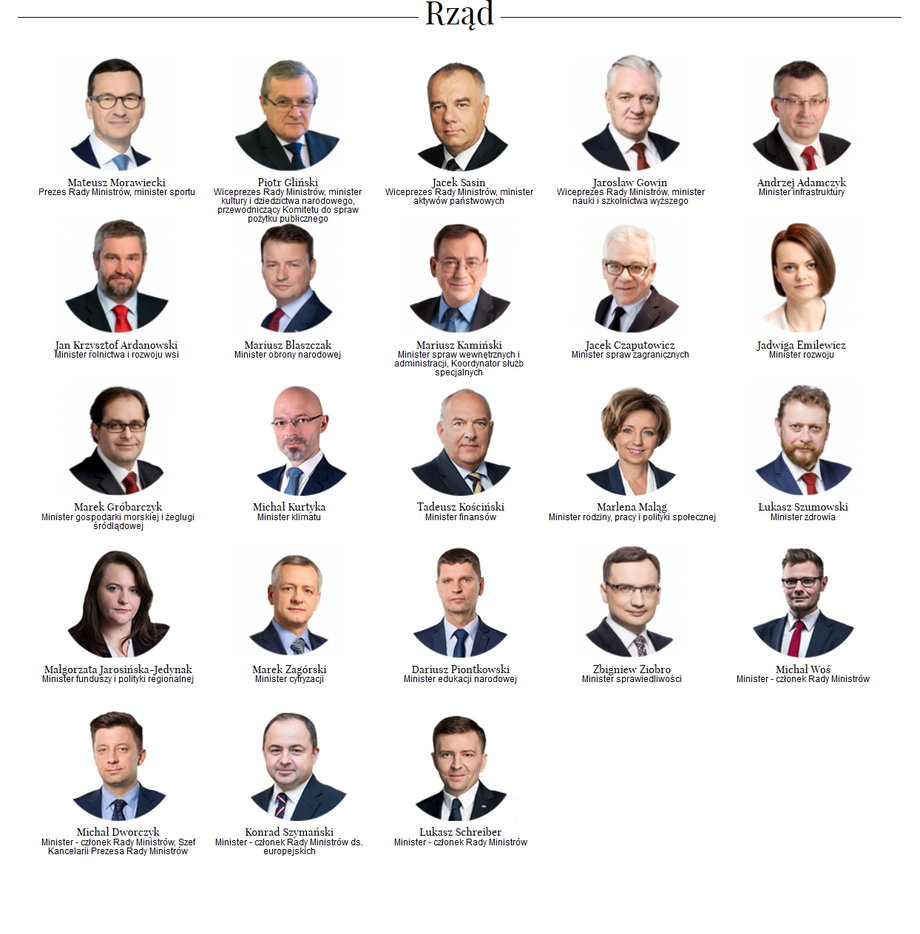 Skład nowego rządu Mateusza Morawieckiego