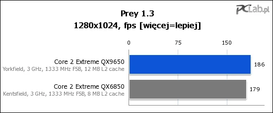 Vista 64 bit