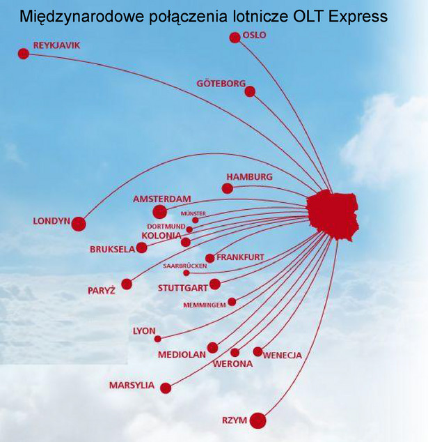 Międzynarodowe połączenia lotnicze OLT Express