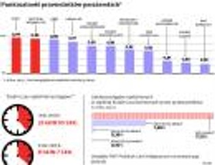 Kolejowy system (dez)informacji. Na dworcach panuje nienotowany dotąd chaos