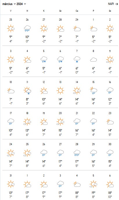 Fotó: accuweather.com