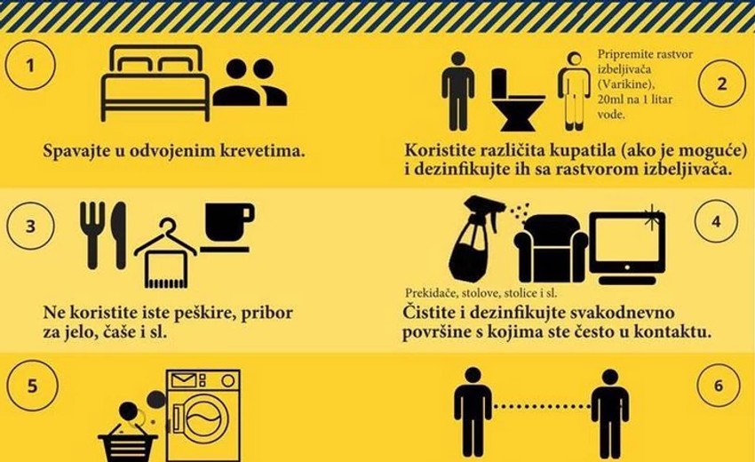 kako se ponašati ako ste pozitivni na korona virus