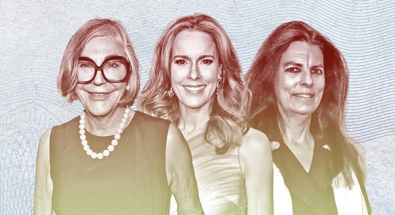 7 richest women in the world in 2021 - Forbes