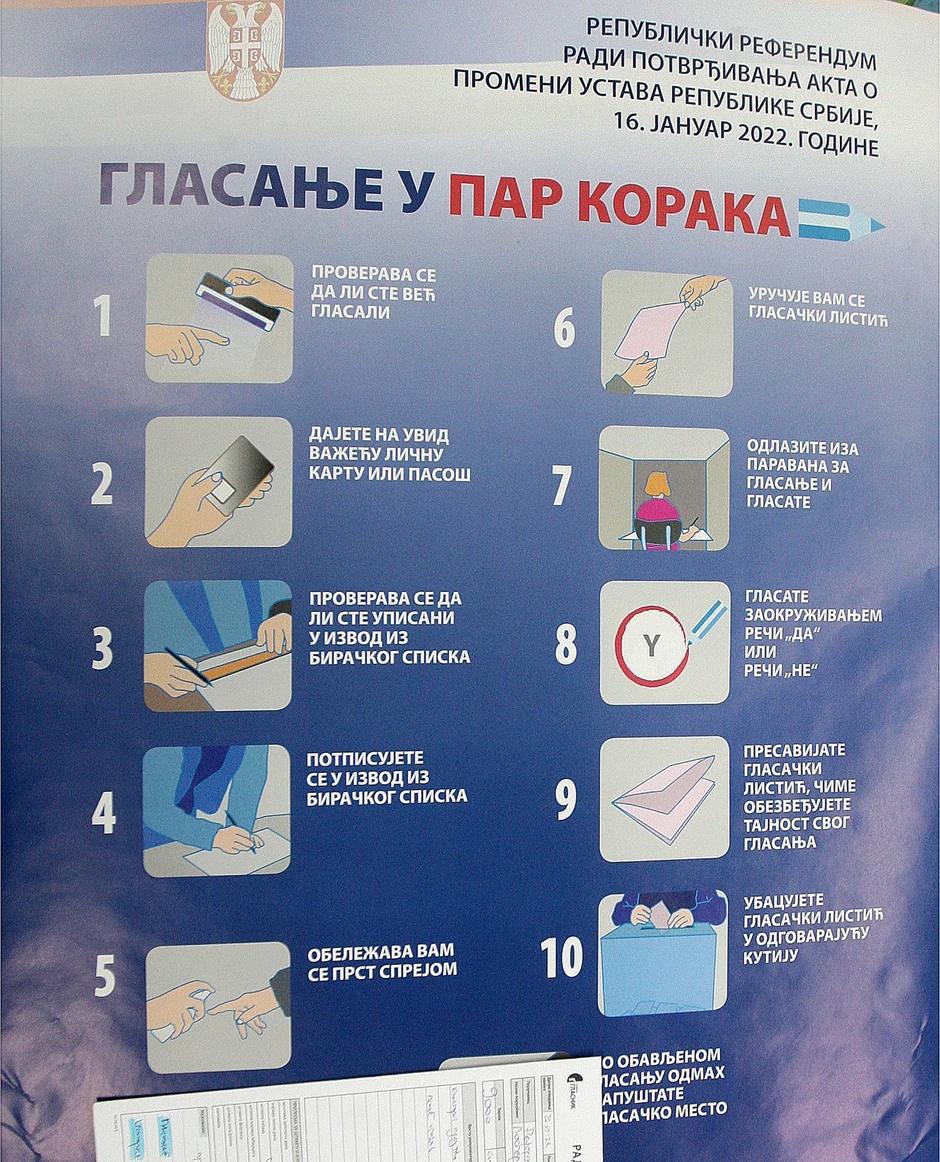 Štampanje glasačkih listića za referendum