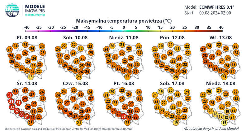 Prognoza temperatury maksymalnej w Polsce w kolejnych dniach