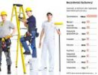 Oto ranking zawodów, w których najłatwiej trafić na bezrobocie